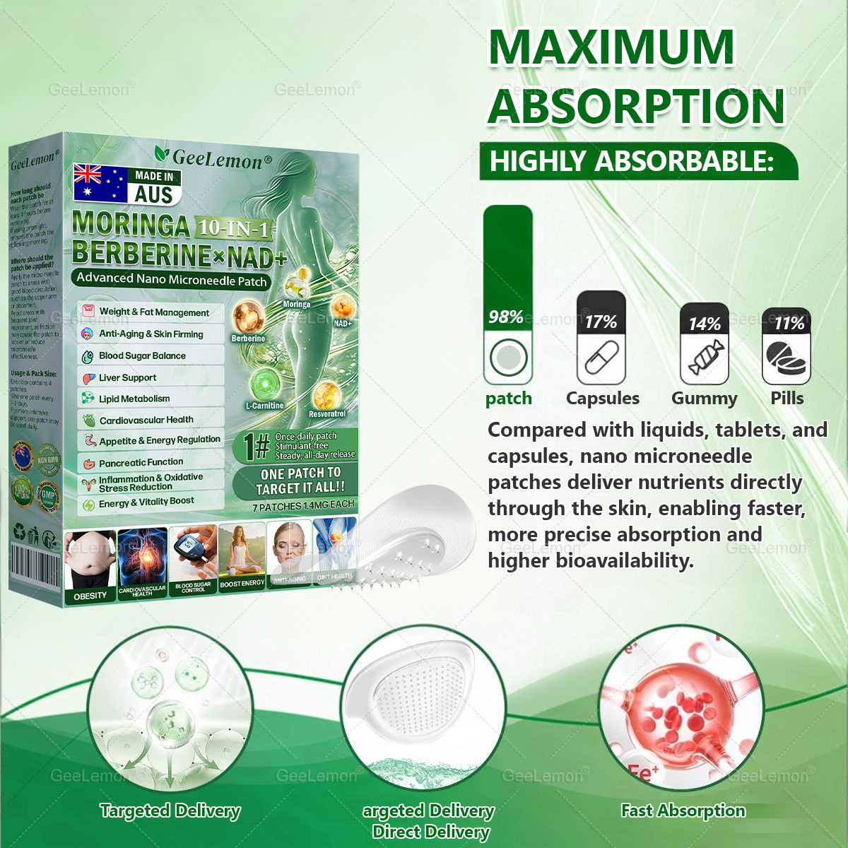 👉𝐆𝐞𝐞𝐋𝐞𝐦𝐨𝐧® 𝐌𝐨𝐫𝐢𝐧𝐠𝐚 · 𝐁𝐞𝐫𝐛𝐞𝐫𝐢𝐧𝐞 × 𝐍𝐀𝐃+ 𝟏𝟎-𝐢𝐧-𝟏 𝐀𝐝𝐯𝐚𝐧𝐜𝐞𝐝 𝐍𝐚𝐧𝐨 𝐌𝐢𝐜𝐫𝐨𝐧𝐞𝐞𝐝𝐥𝐞 𝐏𝐚𝐭𝐜𝐡 — 🇺(𝐉𝐮𝐬𝐭 𝐨𝐧𝐜𝐞 𝐚 𝐝𝐚𝐲, 𝐯𝐢𝐬𝐢𝐛𝐥𝐞 𝐜𝐡𝐚𝐧𝐠𝐞𝐬 𝐢𝐧 𝟕 𝐝𝐚𝐲𝐬）𝘽𝙚𝙧𝙗𝙚𝙧𝙞𝙣𝙚 + 𝙈𝙤𝙧𝙞𝙣𝙜𝙖 𝙁𝙤𝙧𝙢𝙪𝙡𝙖 ✅ 𝐅𝐨𝐫 𝐨𝐛𝐞𝐬𝐢𝐭𝐲, 𝗟𝗼𝗼𝘀𝗲 𝘀𝗸𝗶𝗻,𝐝𝐢𝐚𝐛𝐞𝐭𝐞𝐬, 𝐬𝐥𝐞𝐞𝐩 𝐚𝐩𝐧𝐞𝐚, 𝐣𝐨𝐢𝐧𝐭 𝐢𝐬𝐬𝐮𝐞𝐬, 𝐚𝐧𝐝 𝐦𝐨𝐫𝐞 💥