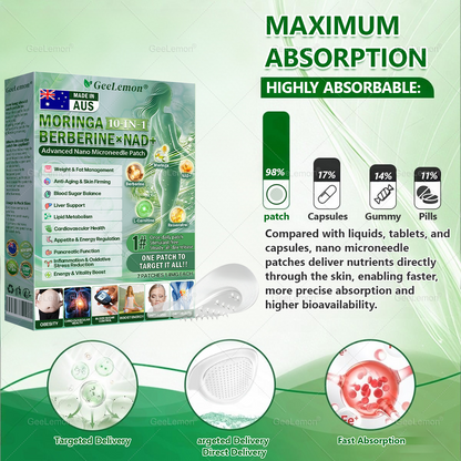 👉𝐆𝐞𝐞𝐋𝐞𝐦𝐨𝐧® 𝐌𝐨𝐫𝐢𝐧𝐠𝐚 · 𝐁𝐞𝐫𝐛𝐞𝐫𝐢𝐧𝐞 × 𝐍𝐀𝐃+ 𝟏𝟎-𝐢𝐧-𝟏 𝐀𝐝𝐯𝐚𝐧𝐜𝐞𝐝 𝐍𝐚𝐧𝐨 𝐌𝐢𝐜𝐫𝐨𝐧𝐞𝐞𝐝𝐥𝐞 𝐏𝐚𝐭𝐜𝐡 — 🇺(𝐉𝐮𝐬𝐭 𝐨𝐧𝐜𝐞 𝐚 𝐝𝐚𝐲, 𝐯𝐢𝐬𝐢𝐛𝐥𝐞 𝐜𝐡𝐚𝐧𝐠𝐞𝐬 𝐢𝐧 𝟕 𝐝𝐚𝐲𝐬）𝘽𝙚𝙧𝙗𝙚𝙧𝙞𝙣𝙚 + 𝙈𝙤𝙧𝙞𝙣𝙜𝙖 𝙁𝙤𝙧𝙢𝙪𝙡𝙖 ✅ 𝐅𝐨𝐫 𝐨𝐛𝐞𝐬𝐢𝐭𝐲, 𝗟𝗼𝗼𝘀𝗲 𝘀𝗸𝗶𝗻,𝐝𝐢𝐚𝐛𝐞𝐭𝐞𝐬, 𝐬𝐥𝐞𝐞𝐩 𝐚𝐩𝐧𝐞𝐚, 𝐣𝐨𝐢𝐧𝐭 𝐢𝐬𝐬𝐮𝐞𝐬, 𝐚𝐧𝐝 𝐦𝐨𝐫𝐞 💥