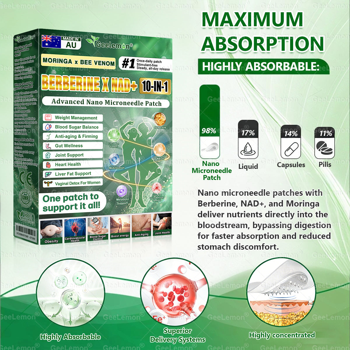Official AUS Store 🇦🇺  | 🧑‍⚕️🩺 𝐆𝐞𝐞𝐋𝐞𝐦𝐨𝐧® Moringa · Berberine × NAD+ 𝟏𝟎-𝐢𝐧-𝟏 𝐀𝐝𝐯𝐚𝐧𝐜𝐞𝐝 𝐍𝐚𝐧𝐨 𝐌𝐢𝐜𝐫𝐨𝐧𝐞𝐞𝐝𝐥𝐞 𝐏𝐚𝐭𝐜𝐡 — 𝐎𝐧𝐜𝐞 𝐃𝐚𝐢𝐥𝐲, 𝐕𝐢𝐬𝐢𝐛𝐥𝐞 𝐑𝐞𝐬𝐮𝐥𝐭𝐬 𝐢𝐧 𝟕 𝐃𝐚𝐲𝐬